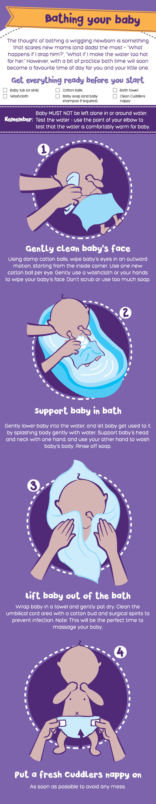 Bathing Your Baby Mobile