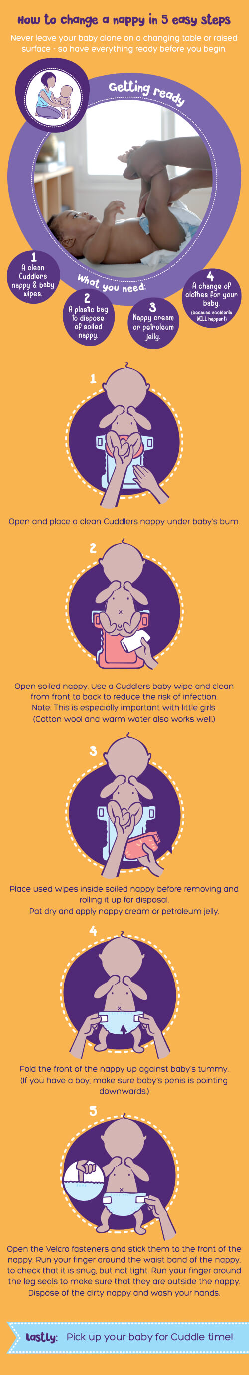 Cuddlers-Tips-Milestones_Mobile-v1